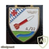 22nd Air Force Antiaircraft Missile Group, 4th Squad
