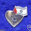 Israel police martyrs remembrance day
