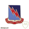 323 Military Intelligence Battalion img24500