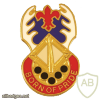 145th Support Battalion