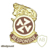 507th Support Group