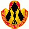 653rd Support Group 