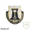 208th Finance Battalion