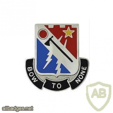 37th Infantry Brigade Combat Team Special Troops Battalion img28172