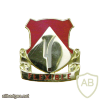 94th Field Artillery Regiment