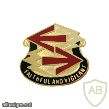 28th Air Defense Artillery Group img29591