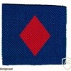 UK 61st Infantry Division