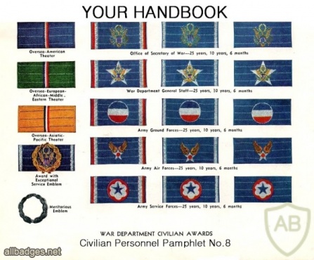 Uniforms and insignia of the Civil Air Patrol, the U.S.Army, collections of ribbons, chevrons and navy rates.  img40082
