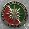 Canada - Army Intelligence
