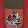 Home front command - Dan district