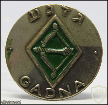 Youth battalions img63884