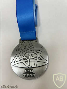 Israel championship gymnastics association cup- 2024 img71061
